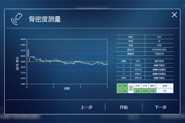 年轻人骨密度偏低是怎么回事？